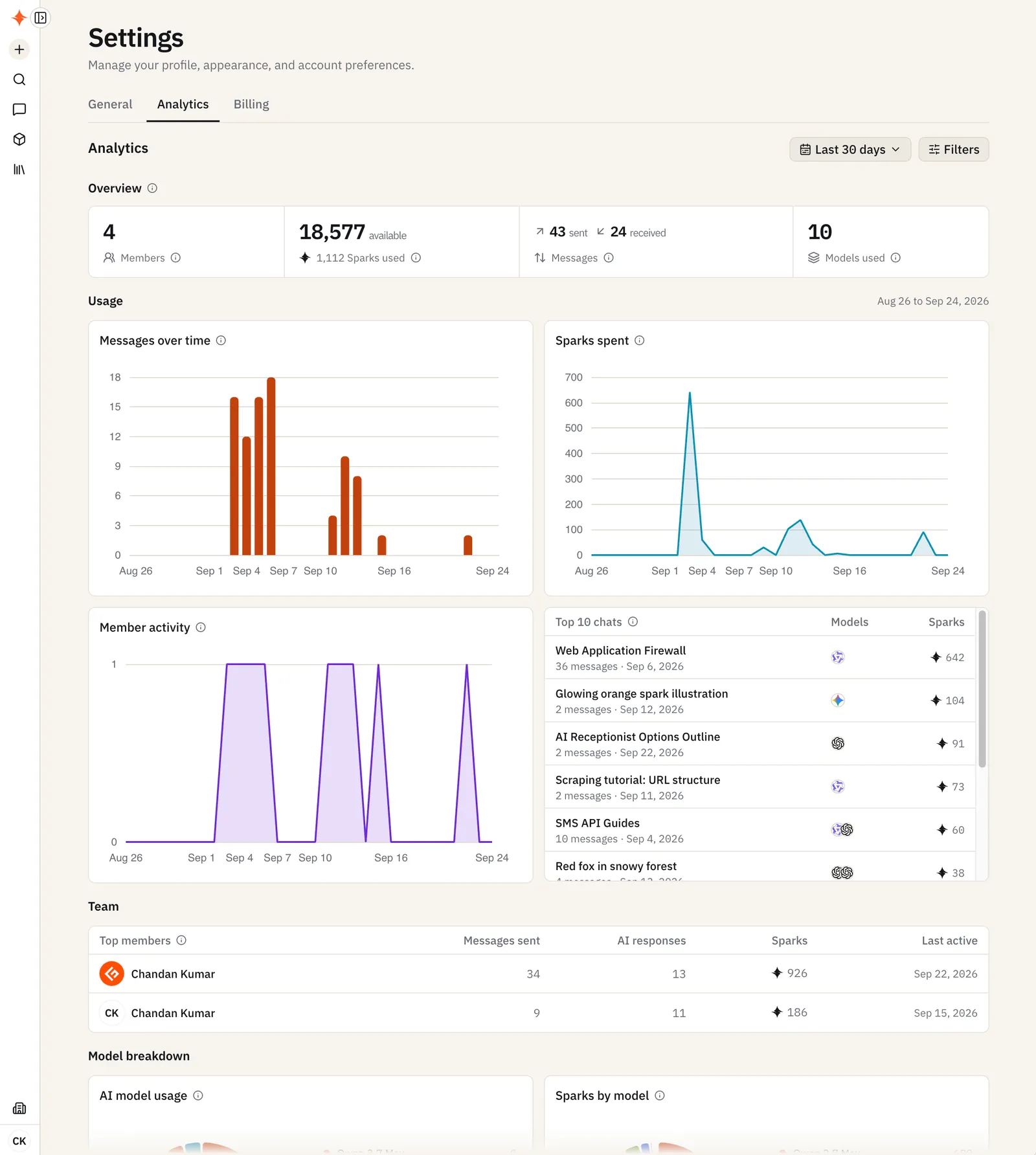 Settings Analytics tab